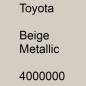 Preview: Toyota, Beige Metallic, 4000000.